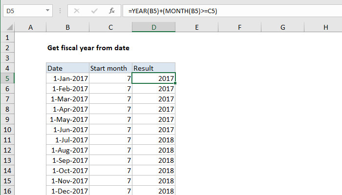 Excel Formula Date To Fiscal Year